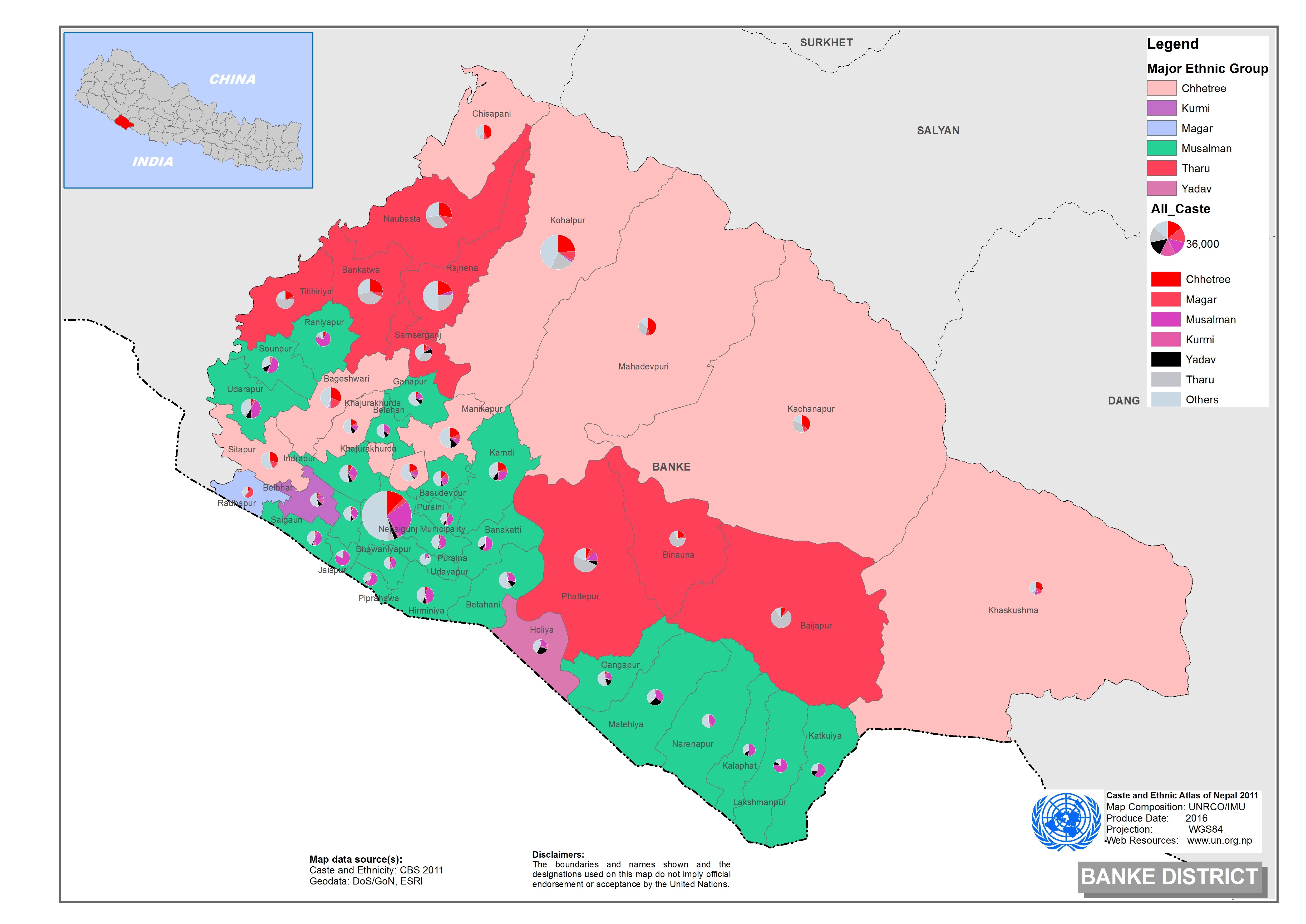 Caste And Ethnicity-Banke | UN Nepal Information Platform